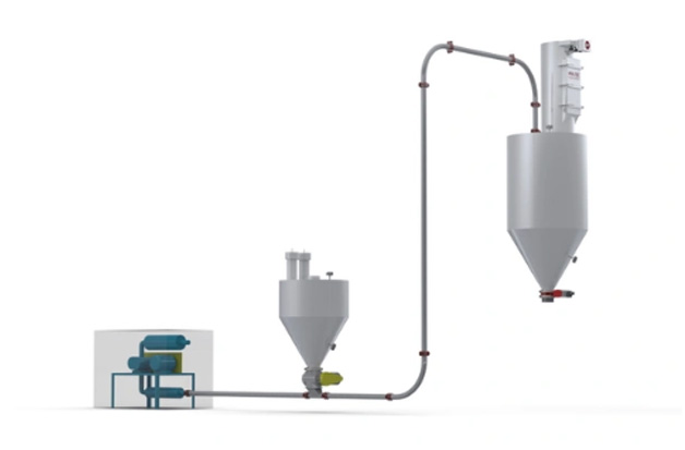 Pneumatic Conveyor