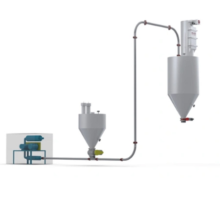 Pneumatic Conveyor